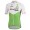 TEAM DIMENSION DATA 2018 Kinderen Wielershirt Korte Mouw